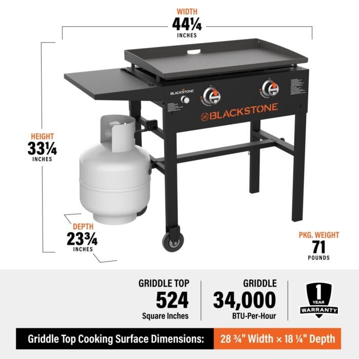 28-griddle-660751